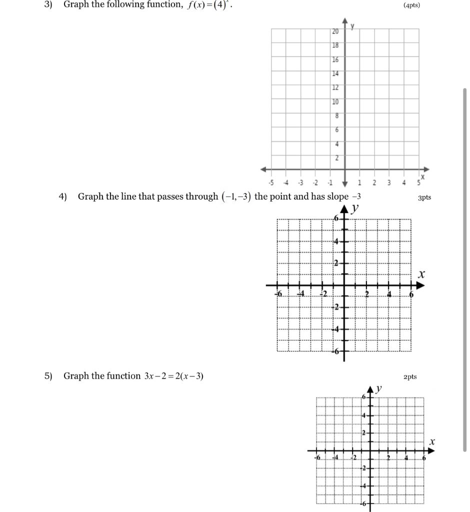 Solved 3 Graph The Following Function F X 4 4pts Chegg Com