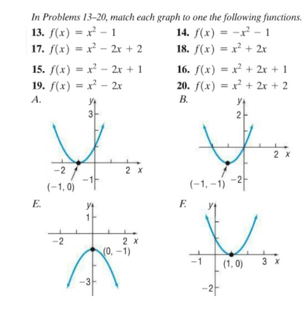 In Problems 13 Match Each Graph To One The Chegg Com