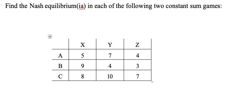 Solved Find the Nash equilibrium(ia) in each of the | Chegg.com