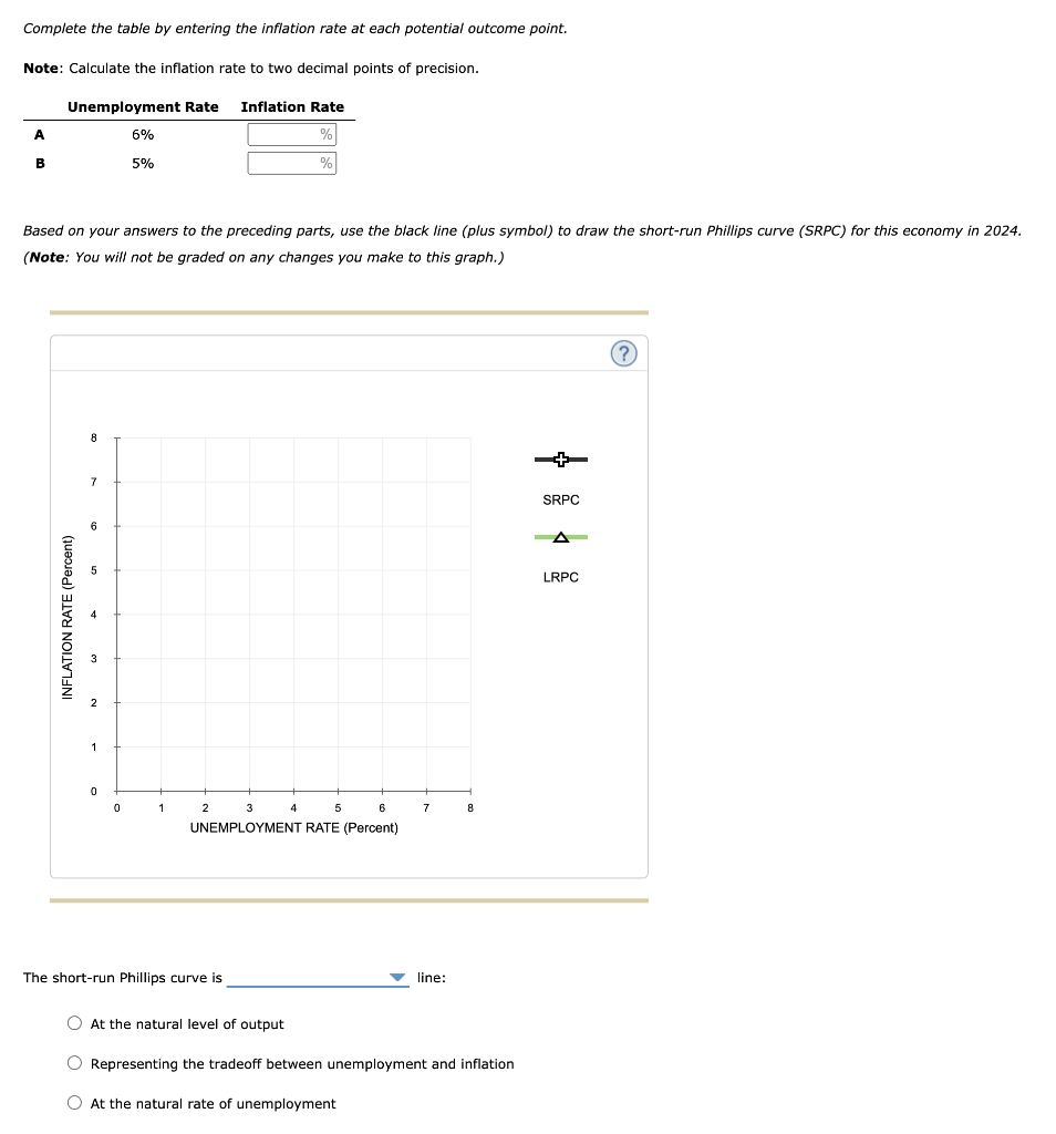 Solved In The Year 2023, Aggregate Demand And Aggregate 