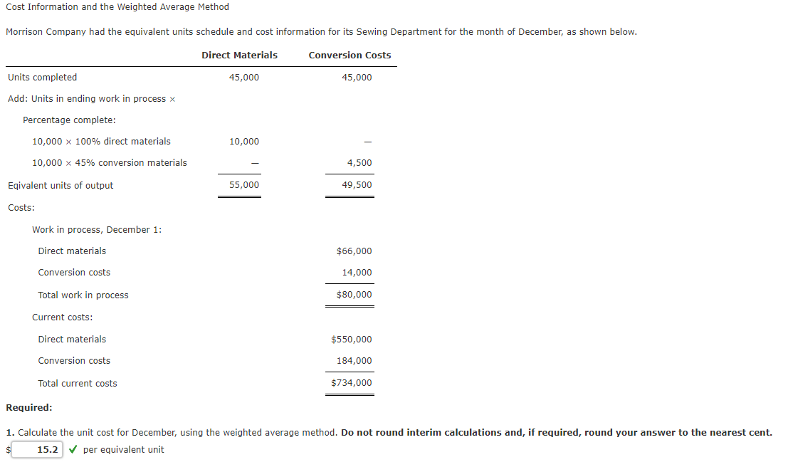 Morrison Company had the equivalent units schedule | Chegg.com