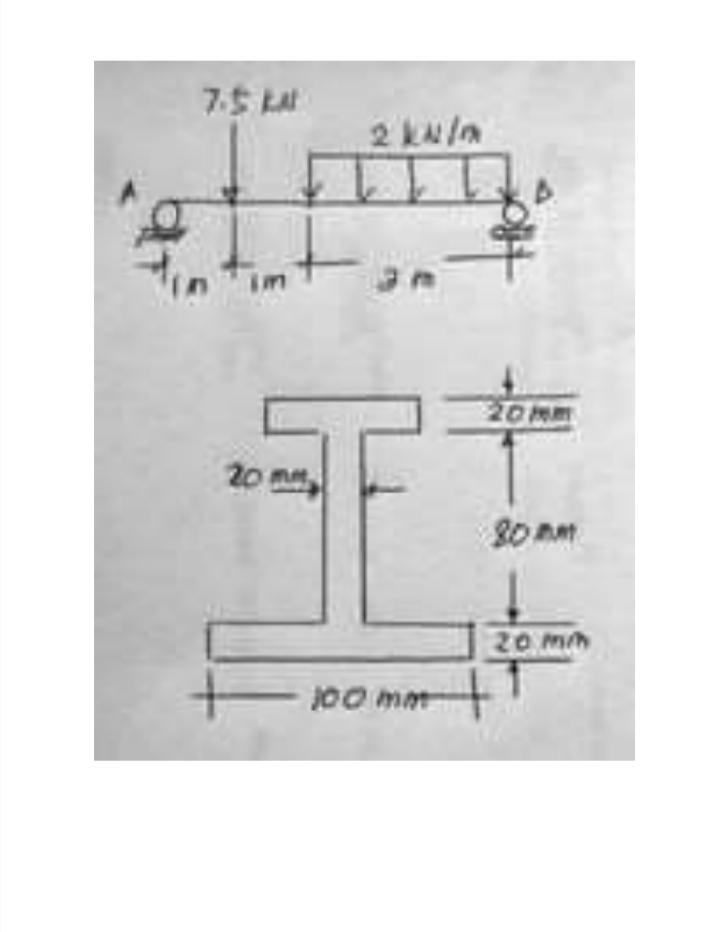 Solved The Beam With The Given Cross-section Is Loaded As | Chegg.com