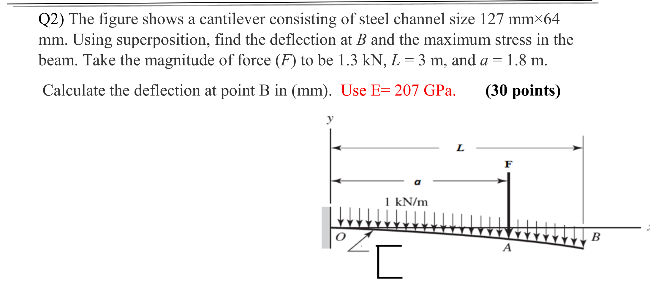 Solved Q2) The figure shows a cantilever consisting of steel | Chegg.com