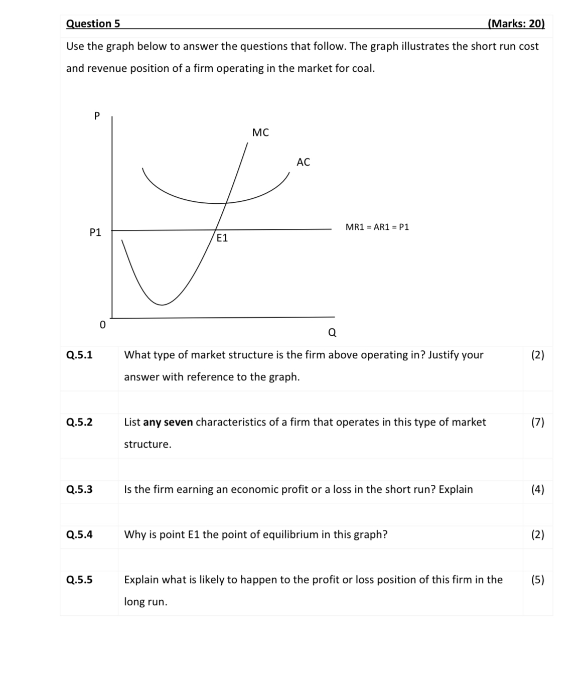 Solved Use the graph below to answer the questions that | Chegg.com