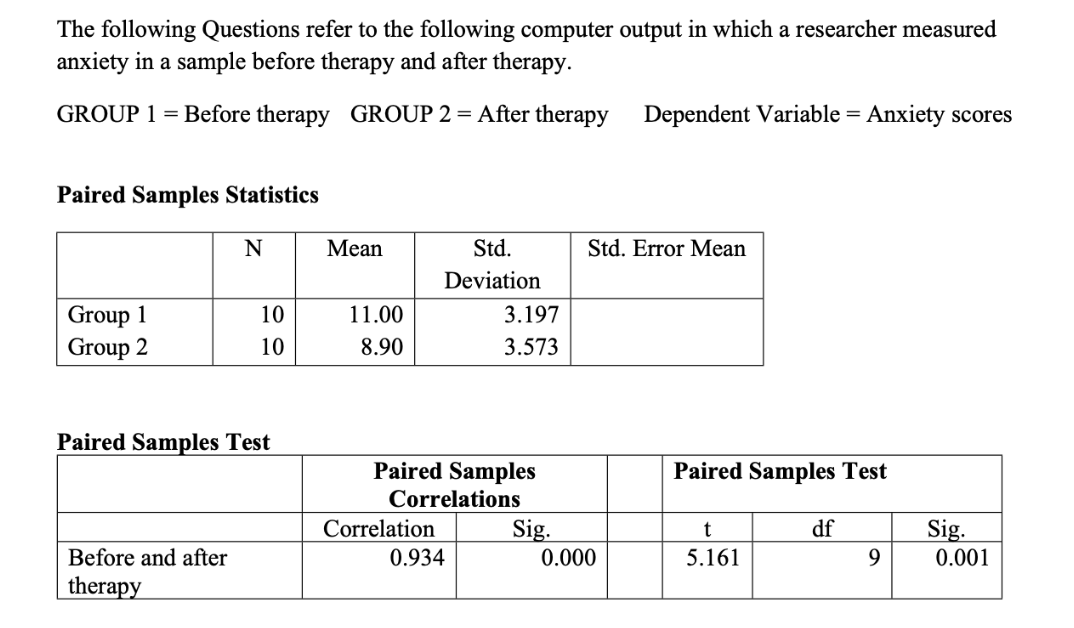 solved-1-the-p-value-is-for-the-t-test-is-2-what-chegg