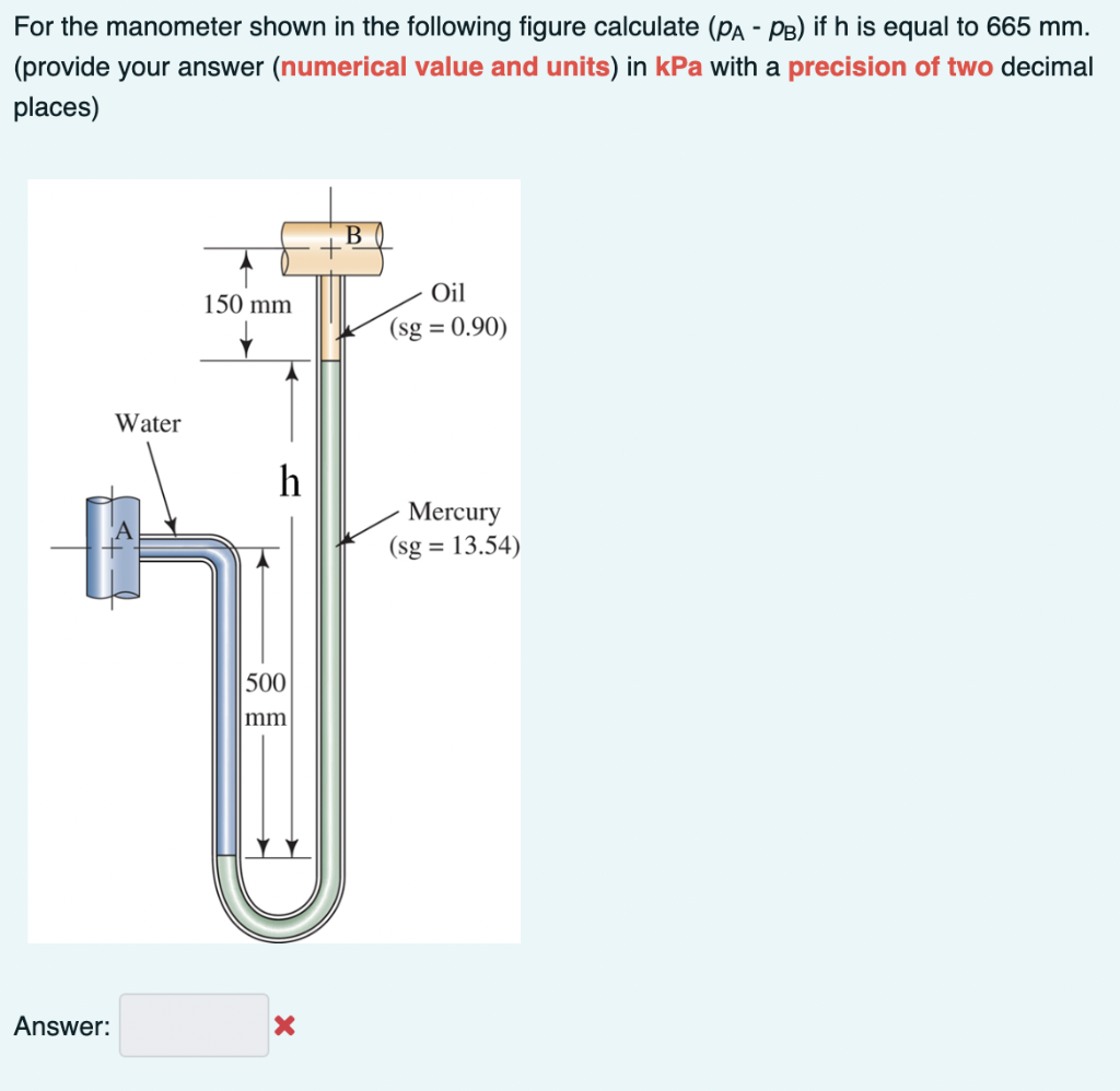 Solved For The Manometer Shown In The Following Figure | Chegg.com