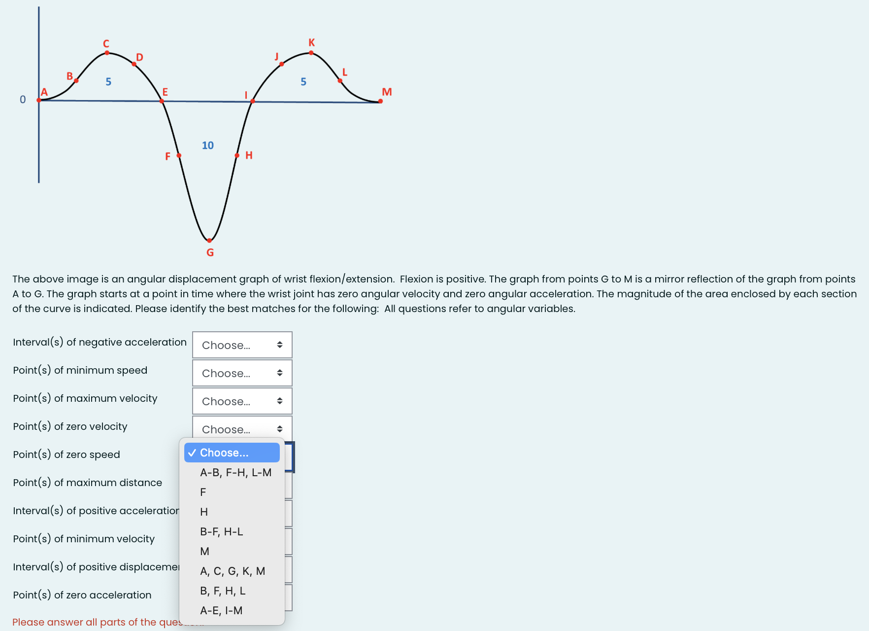 Solved The above image is an angular displacement graph of | Chegg.com
