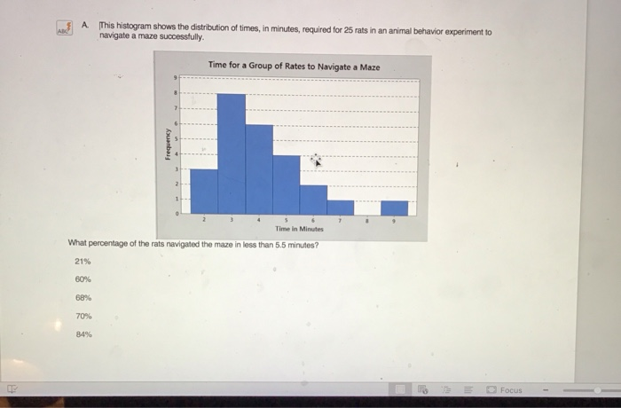 Solved Here Again Is The Histogram Showing The