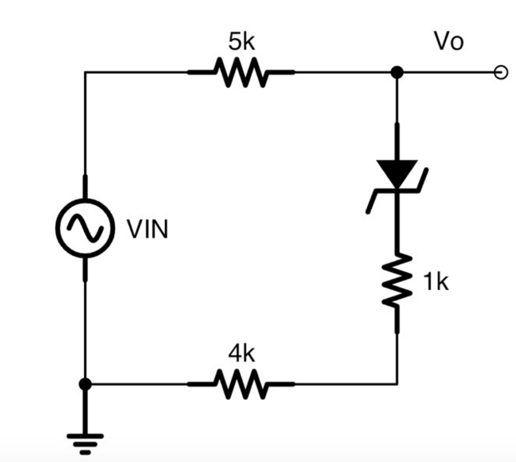 Solved Determine the behavior of the voltage at the output | Chegg.com