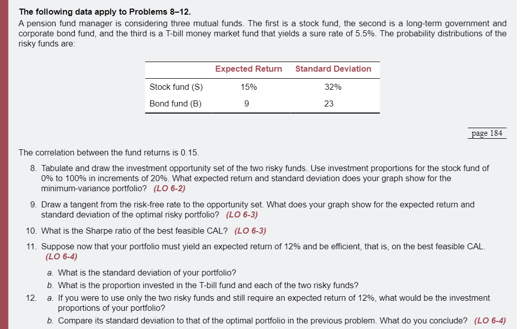 Solved The Following Data Apply To Problems 8-12. A Pension | Chegg.com