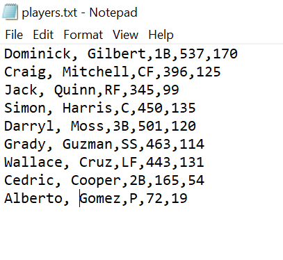 Solved Python and using IDL, and please with indentation of | Chegg.com