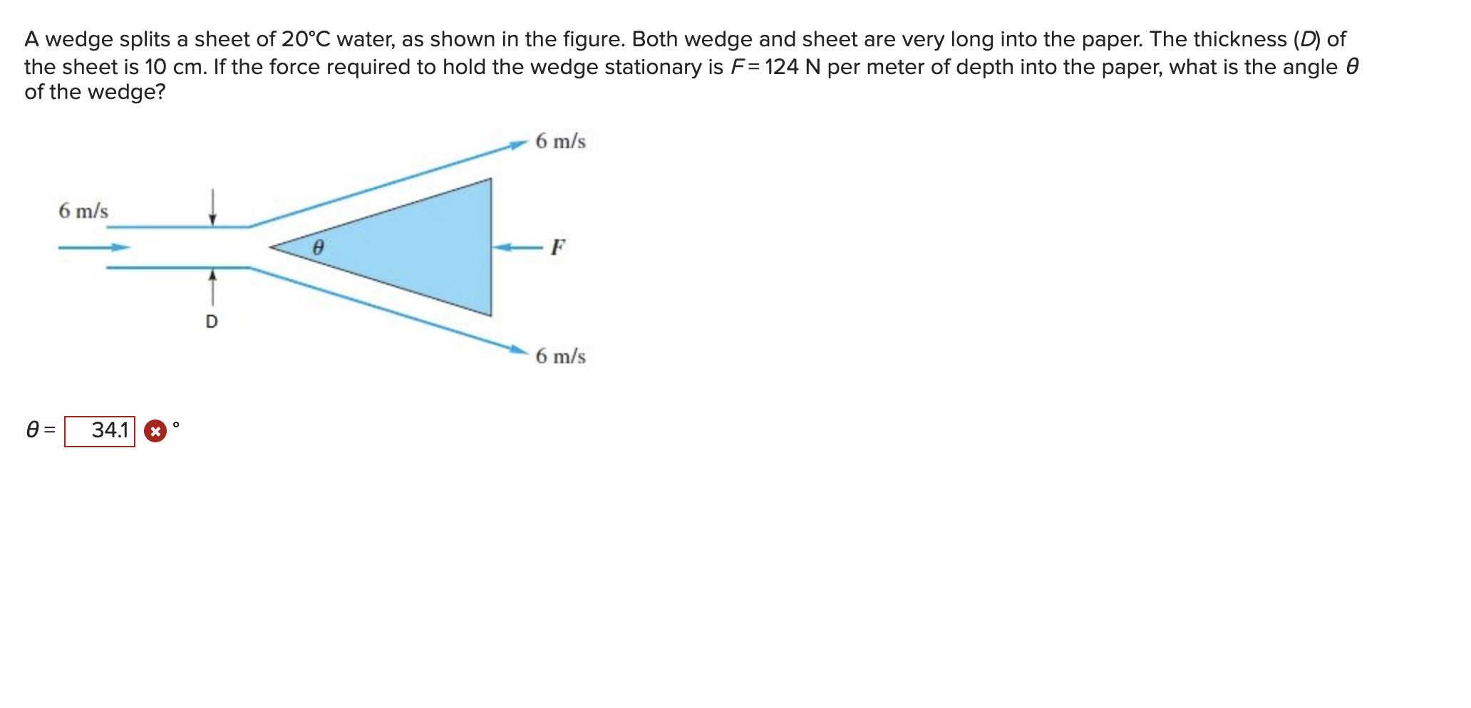 Solved A Wedge Splits A Sheet Of 20∘C Water, As Shown In The | Chegg.com