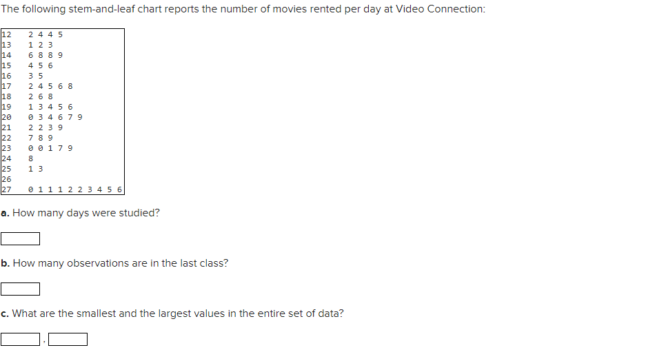 Solved How many observations are in the last class? c. | Chegg.com