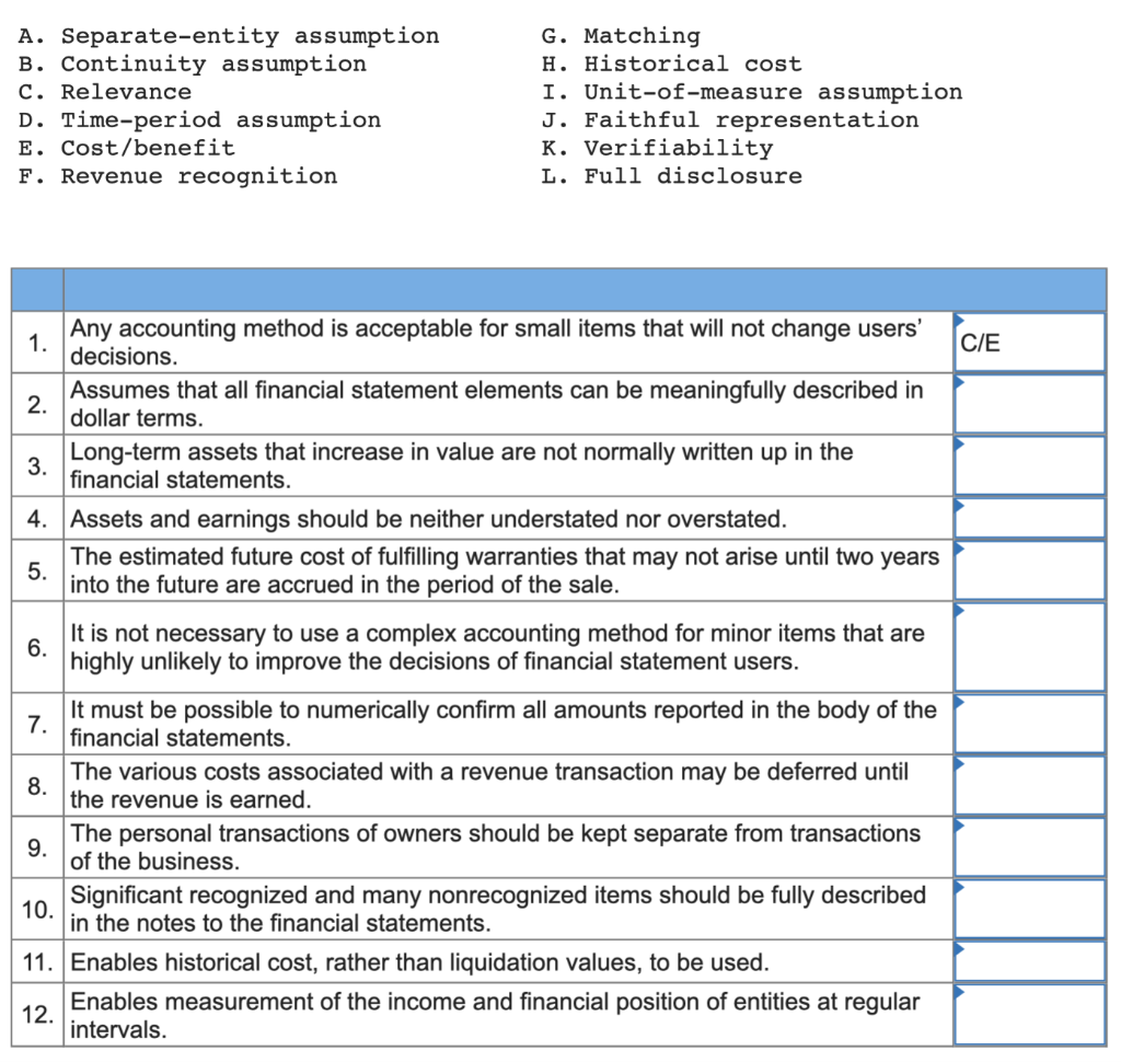 Solved Accounting measurements are enhanced by the | Chegg.com