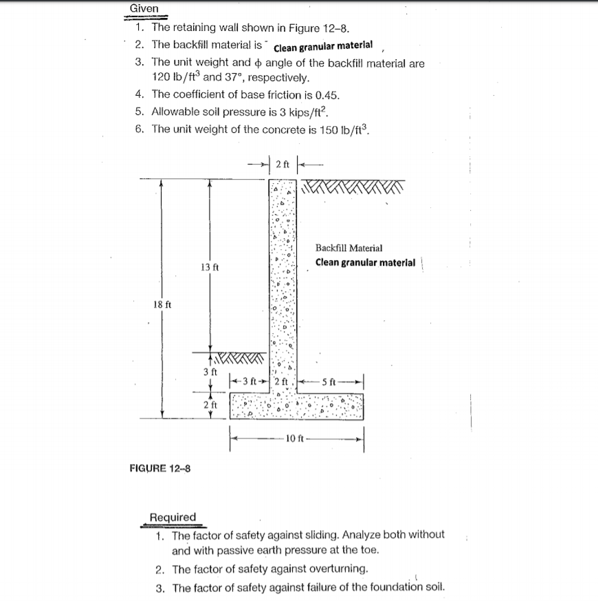 Given 1. The retaining wall shown in Figure 12-8. 2. | Chegg.com