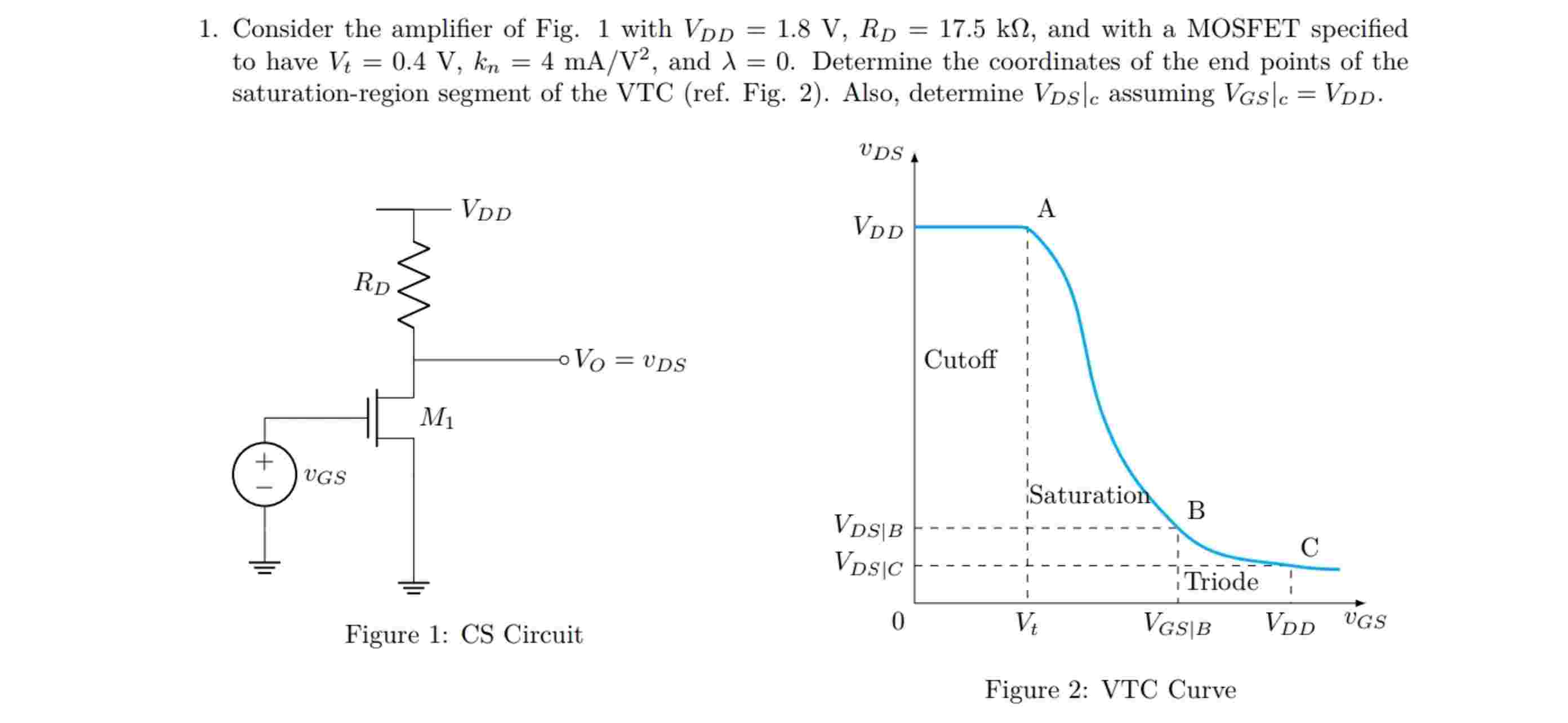 Solved Consider the amplifier of ﻿Fig. 1 ﻿with | Chegg.com