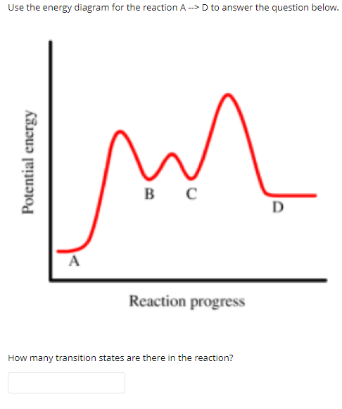 Solved Use the energy diagram for the reaction A --> D to | Chegg.com