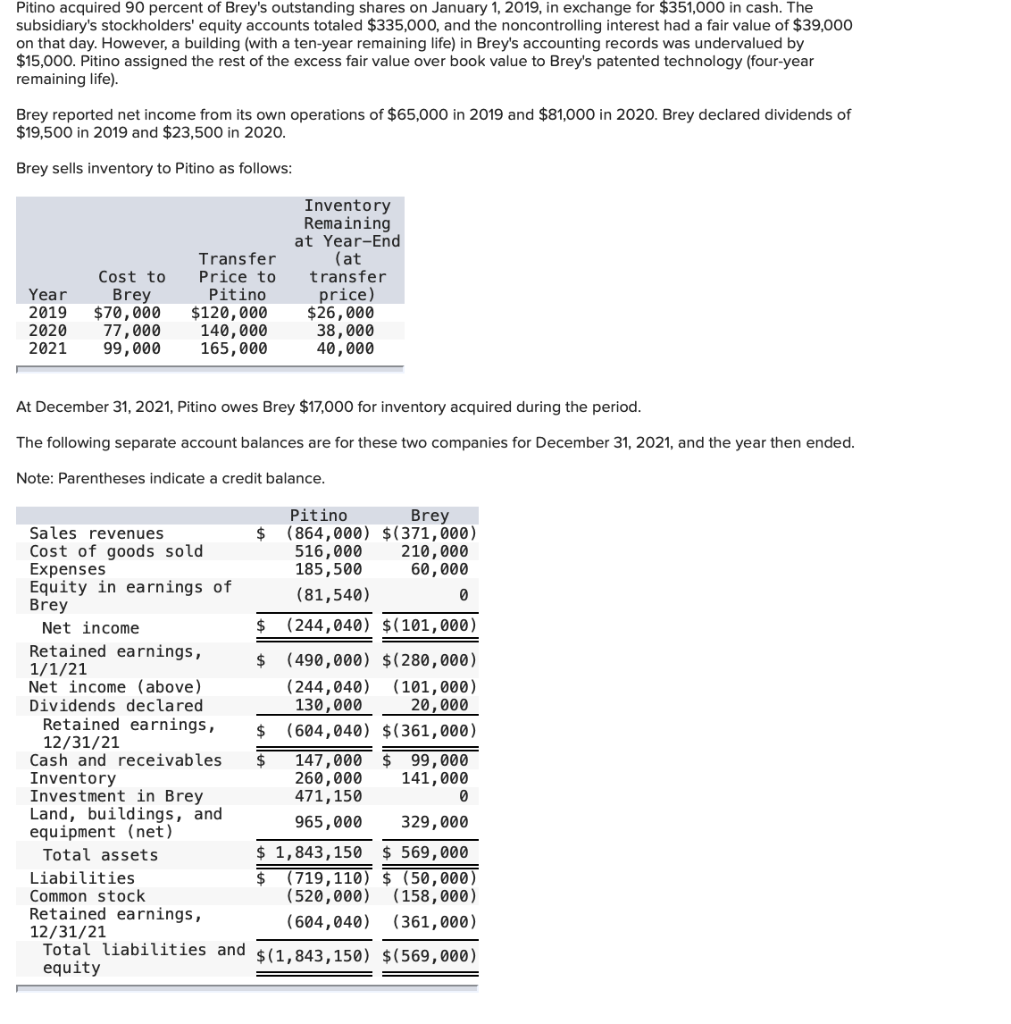 pitino-acquired-90-percent-of-brey-s-outstanding-chegg