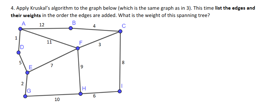 Solved 4. Apply Kruskal's algorithm to the graph below | Chegg.com