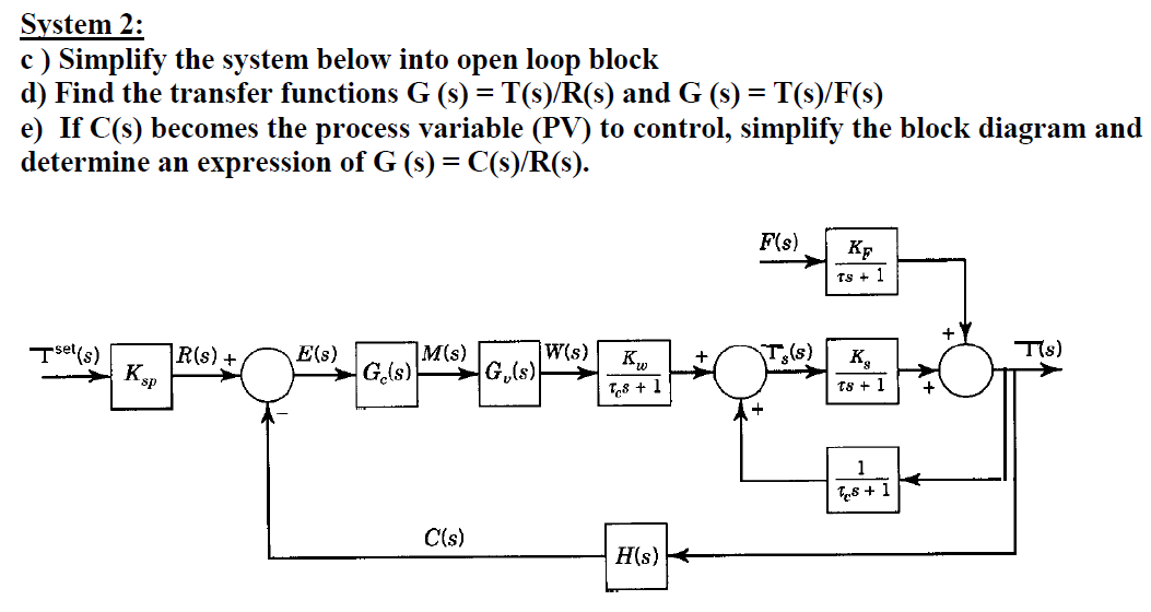 Solved System 2 C Simplify The System Below Into Open L Chegg Com