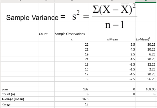 Solved What Is The Variance Of The Sample Observations Chegg Com