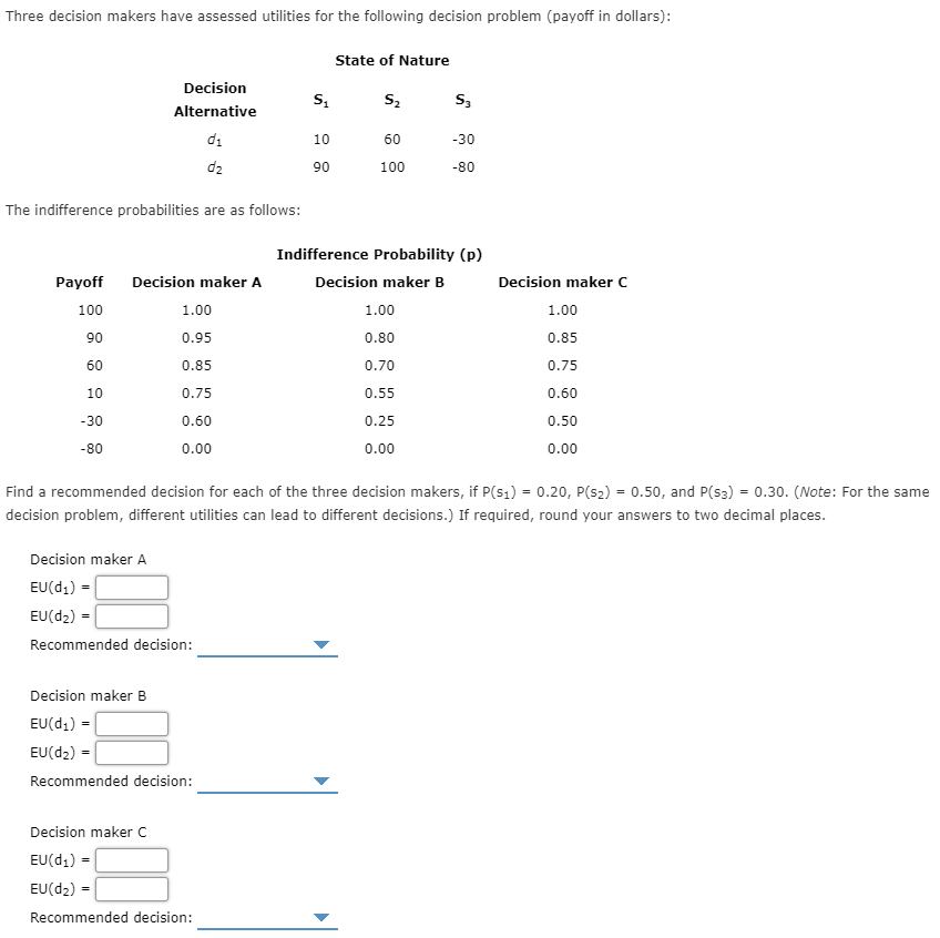 Solved Three Decision Makers Have Assessed Utilities For The | Chegg.com