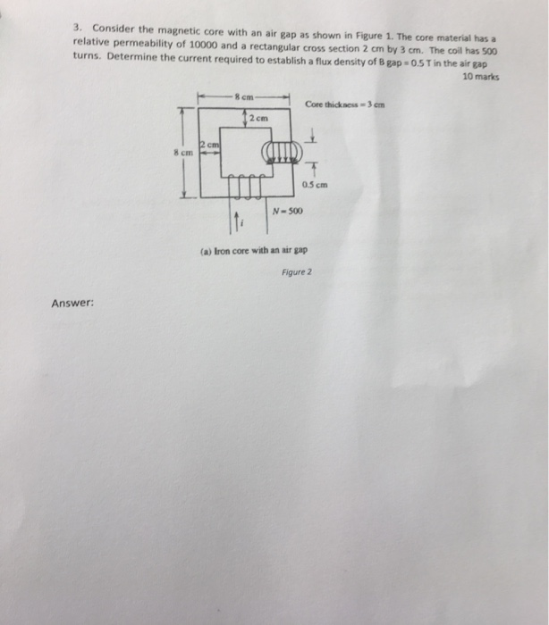 Solved 3. Consider the magnetic core with an air gap as | Chegg.com