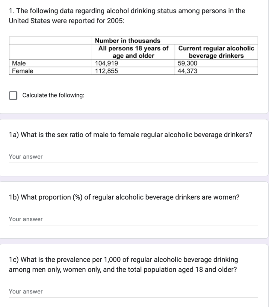 Solved 1. The following data regarding alcohol drinking | Chegg.com