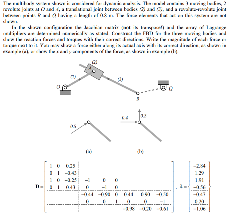 The Multibody System Shown Is Considered For Dynamic | Chegg.com