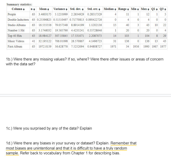 Solved 1b.) Were There Any Missing Values? If So, Where? | Chegg.com