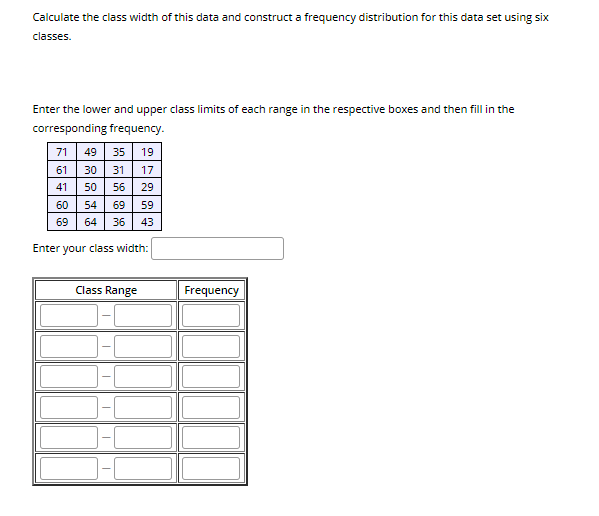 Solved Calculate the class width of this data and construct