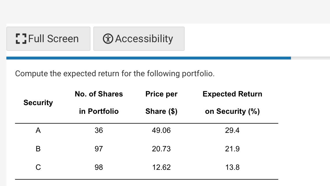 Solved [ Full Screen Accessibility Compute the expected | Chegg.com