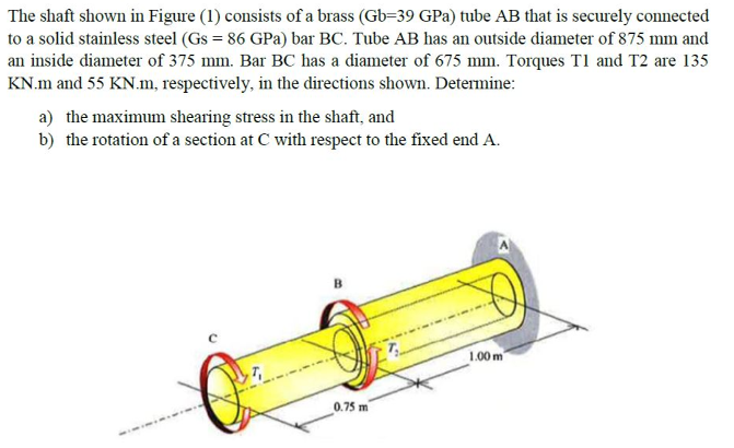 Solved The shaft shown in Figure (1) consists of a brass | Chegg.com