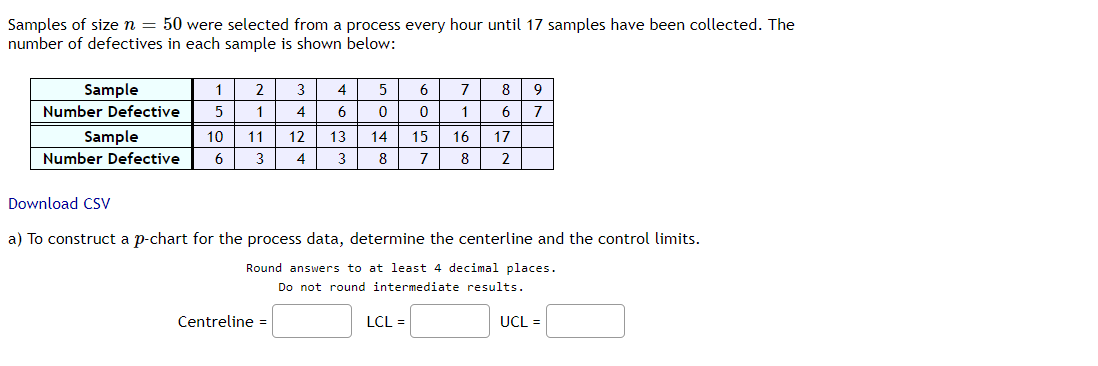 Solved Samples of size n = 50 were selected from a process | Chegg.com