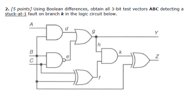 Solved 2. [5 points] Using Boolean differences, obtain all | Chegg.com