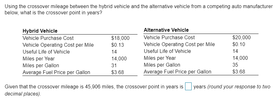 hybrid crossover awd