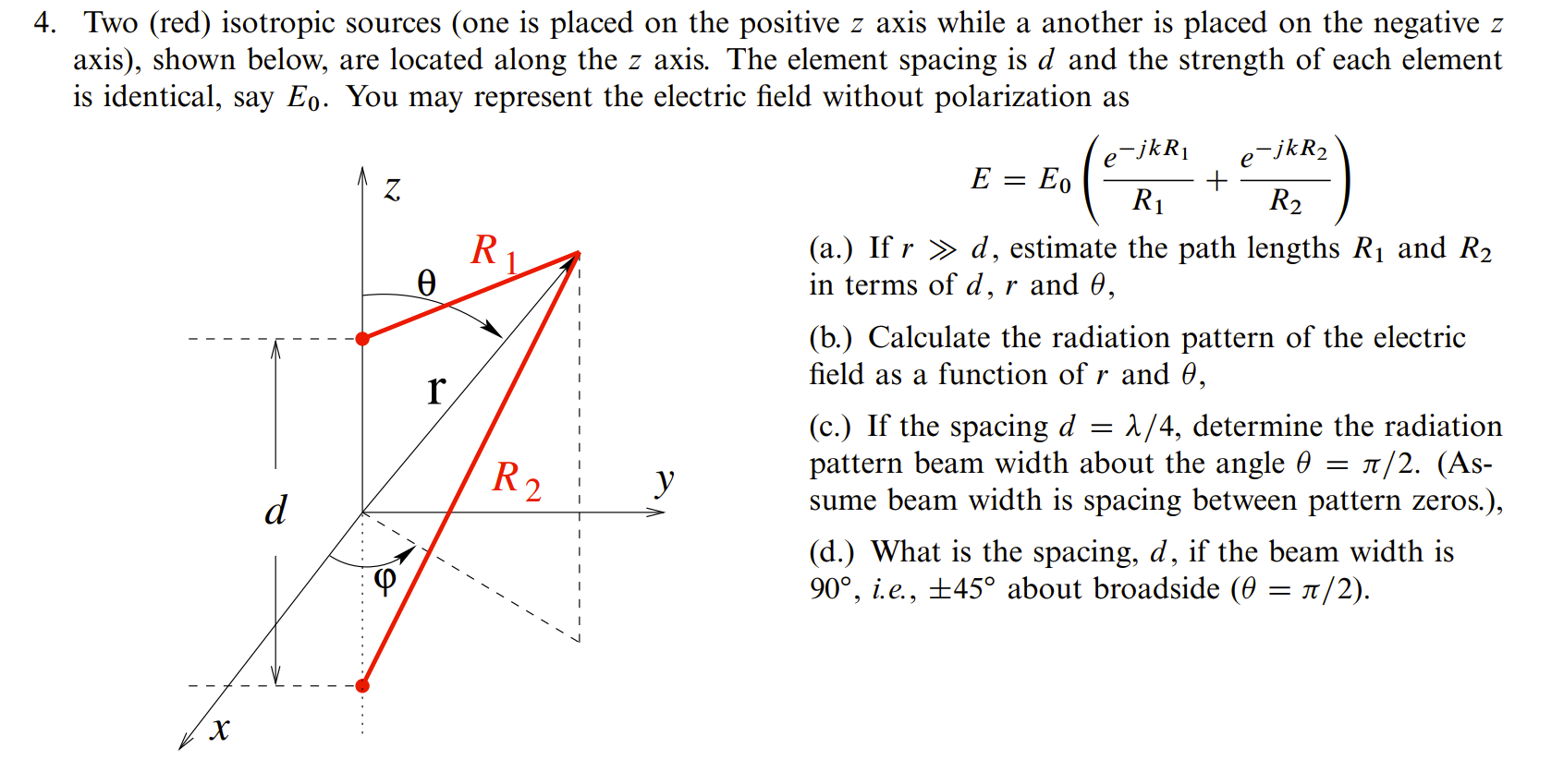 4. Two (red) isotropic sources (one is placed on the | Chegg.com