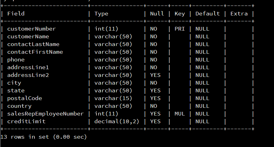 solved-field-null-key-default-extra-chegg