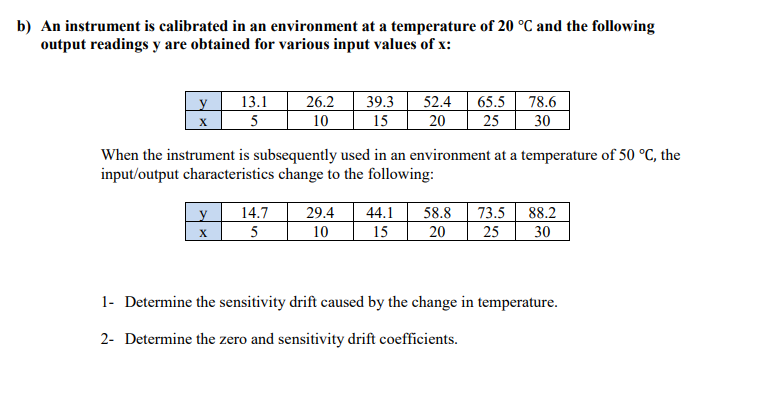 Solved b) An instrument is calibrated in an environment at a | Chegg.com