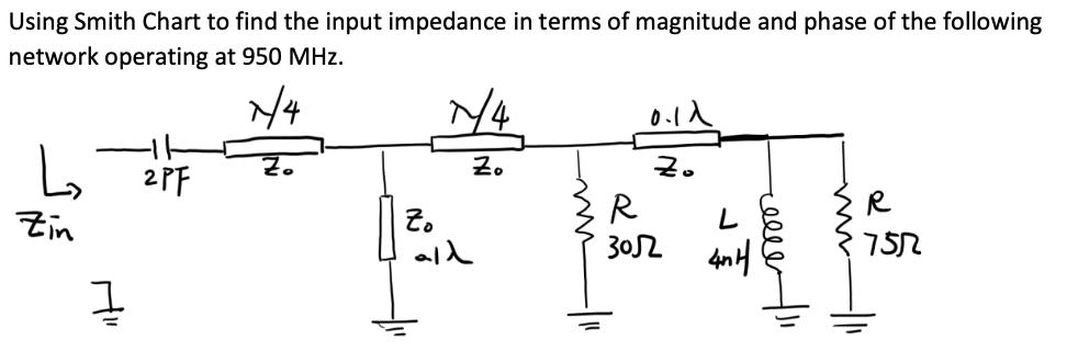 Solved Using Smith Chart to find the input impedance in | Chegg.com