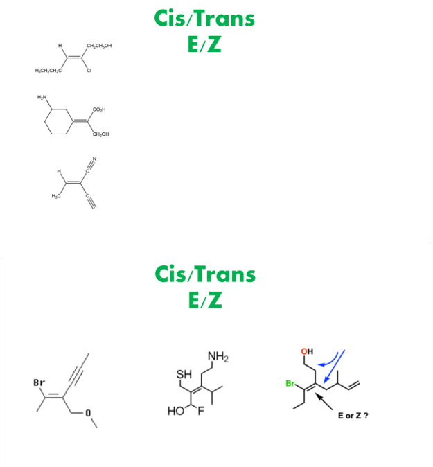 Solved Cis/Trans E/Z CH.CH OH *** нусн сне HN COM CH, OH нус