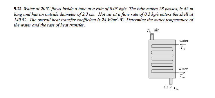 Solved 9.21 Water at 20°C flows inside a tube at a rate of | Chegg.com