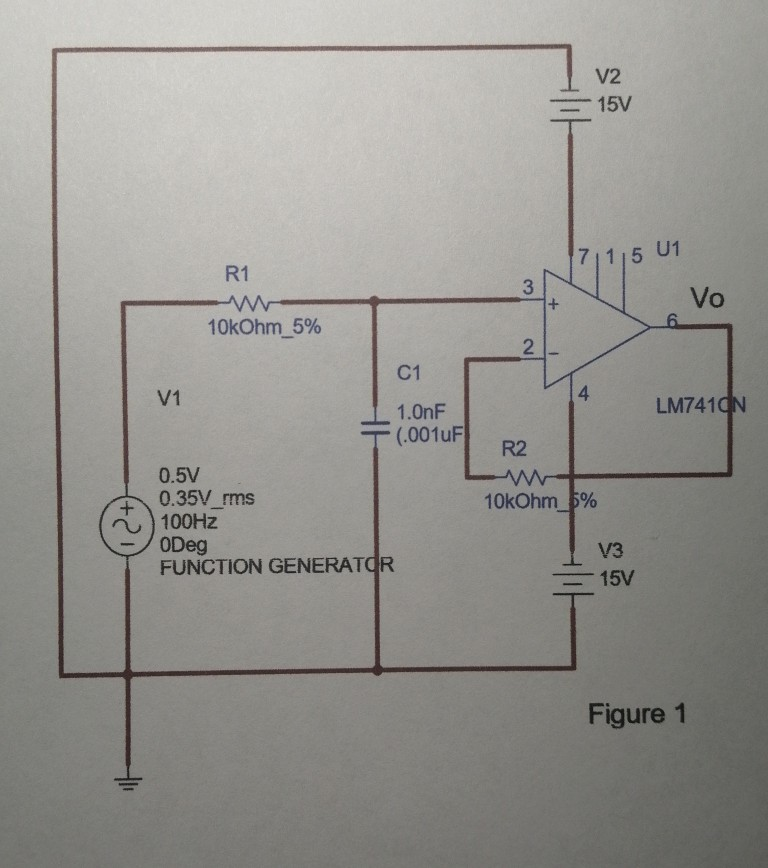 Solved OP-AMP ACTIVE FILTER CIRCUITS 1. Referring to the | Chegg.com