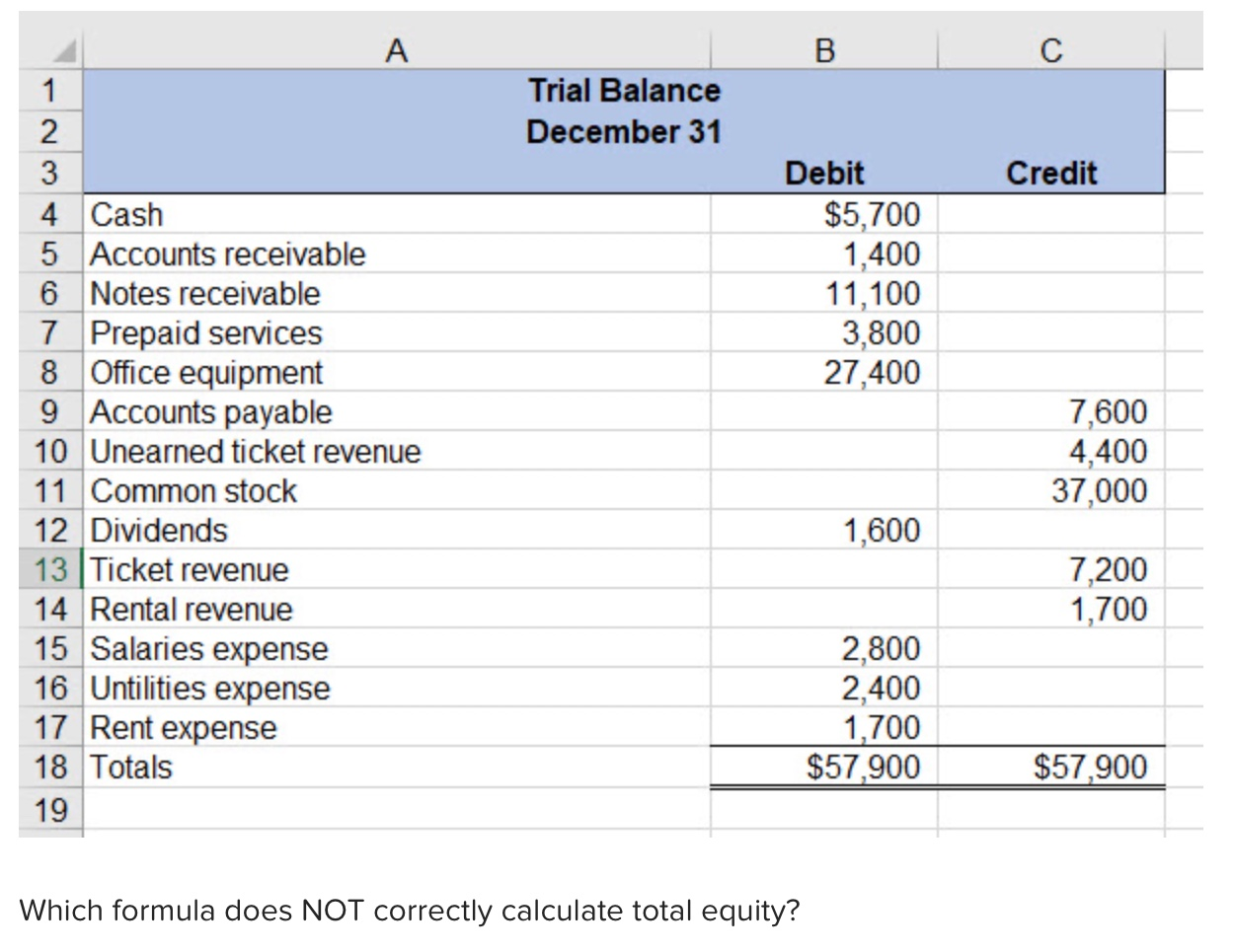 debit credit expense