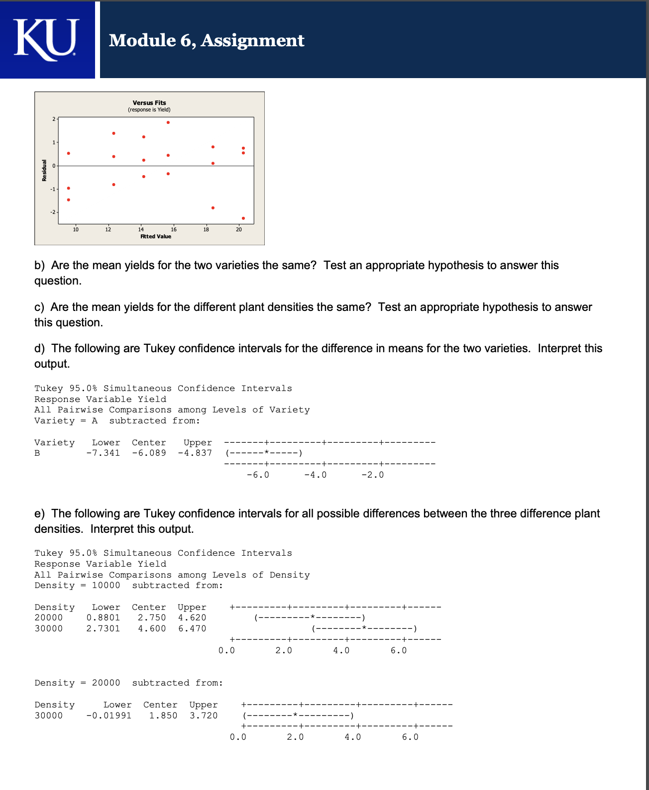 module 6 assignment part 1