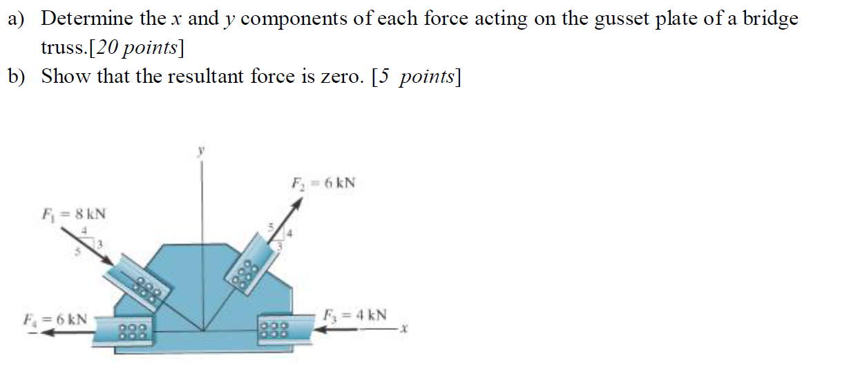 Solved a) Determine the x and y components of each force | Chegg.com