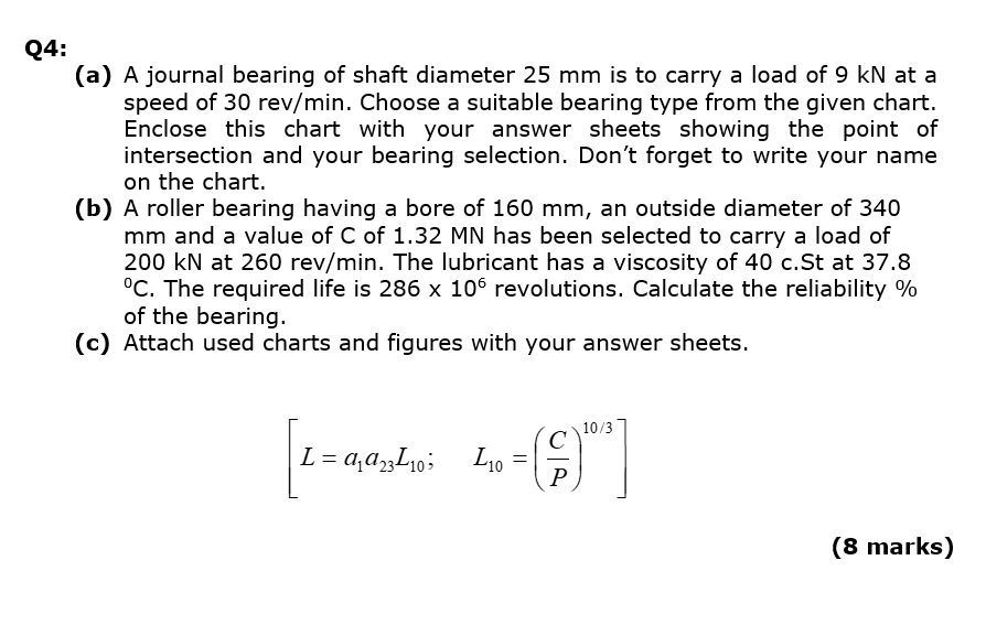 Solved Q4 (a) A journal bearing of shaft diameter 25 mm is