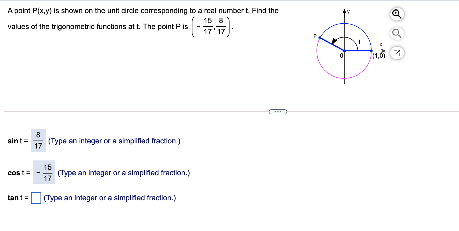 Solved A point P(x,y) is shown on the unit circle | Chegg.com