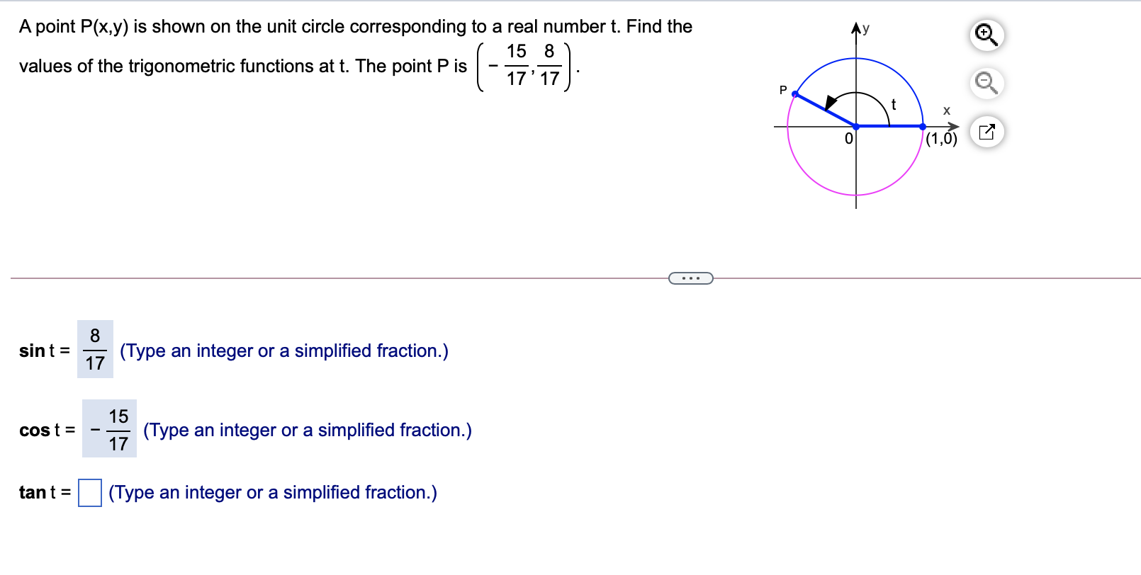 Solved A Point P(x,y) Is Shown On The Unit Circle | Chegg.com