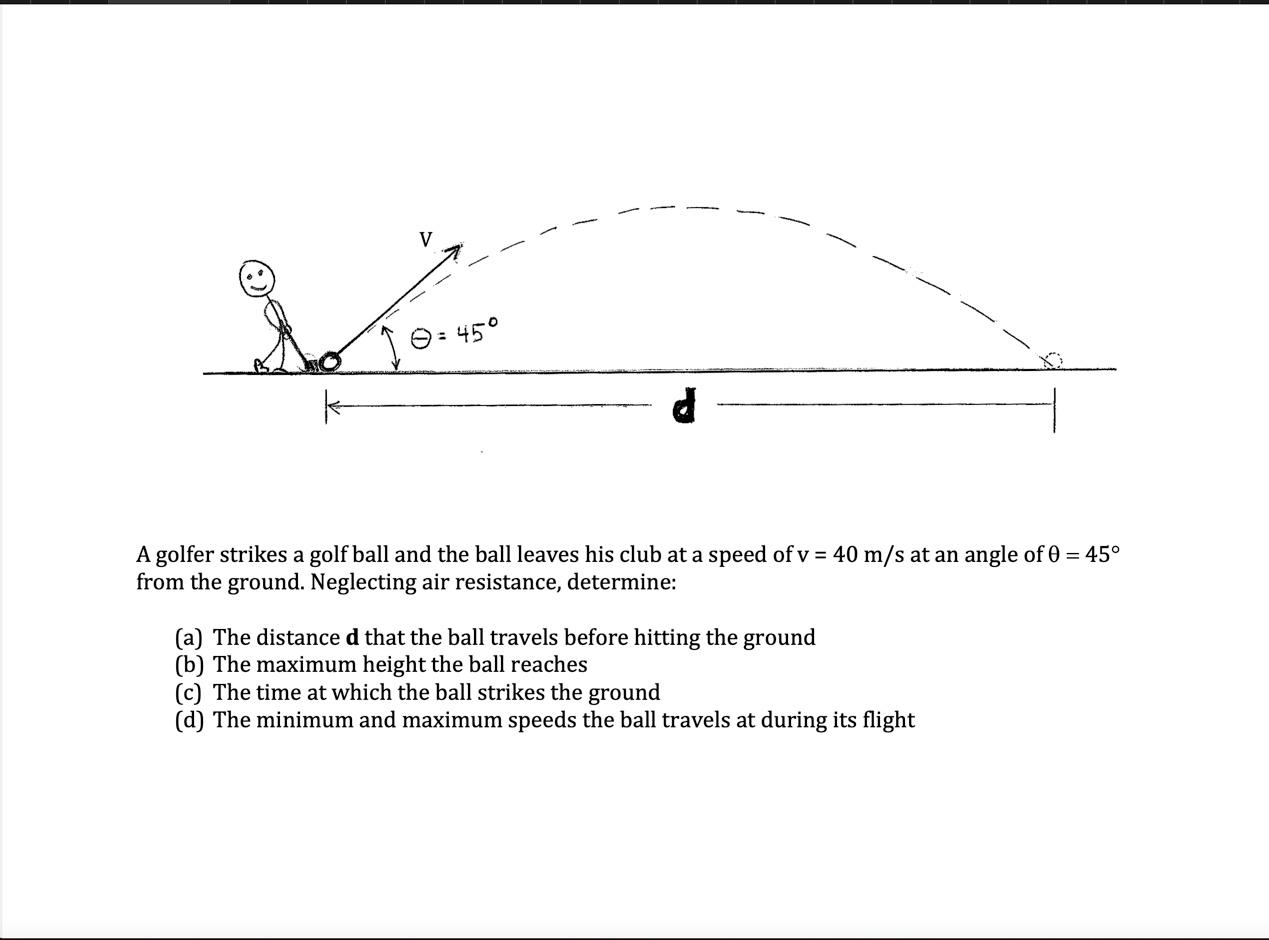 [Solved] A golfer strikes a golf ball and the ball leaves h